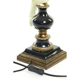 Lamp Base with Decorative Parrot