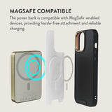 Burga Archives - Magnetic Power Bank