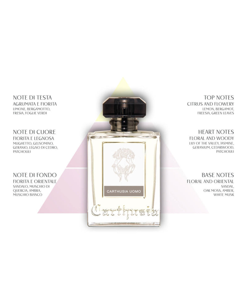 After Shave - Carthusia