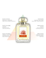 Room Fragrance - Carthusia Corallium