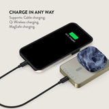 Burga Archives - Magnetic Power Bank