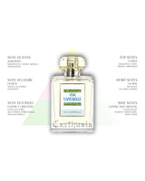 Room Fragrance - Carthusia Via Camerelle